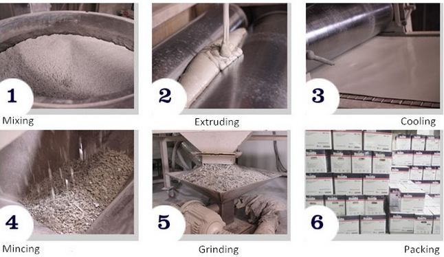 Manufacturer Wood Grain Effect Polyester Powder Coating