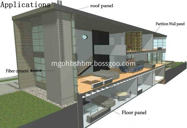 Anti-freeze Heat-Insulation Anti-Moss Fiber Cement Boards