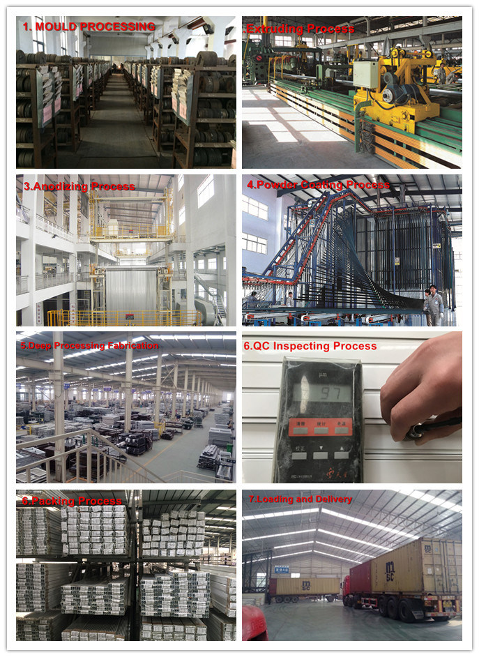 7075-T6 Aluminum/Aluminium Extrusion Profiles for Industrial Usage