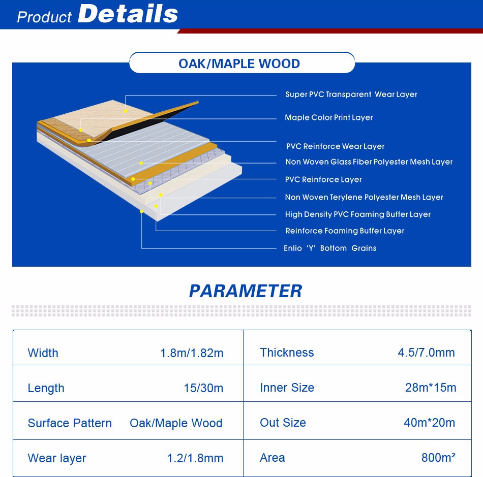 basketball parquet floor