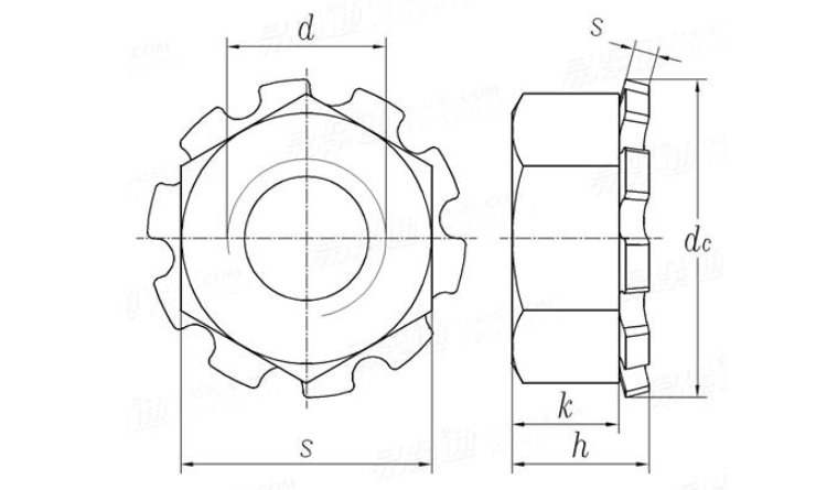 stainless steel kep nuts