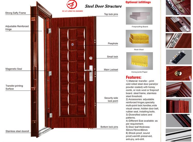 Exterior Stainless Steel Security Front Door
