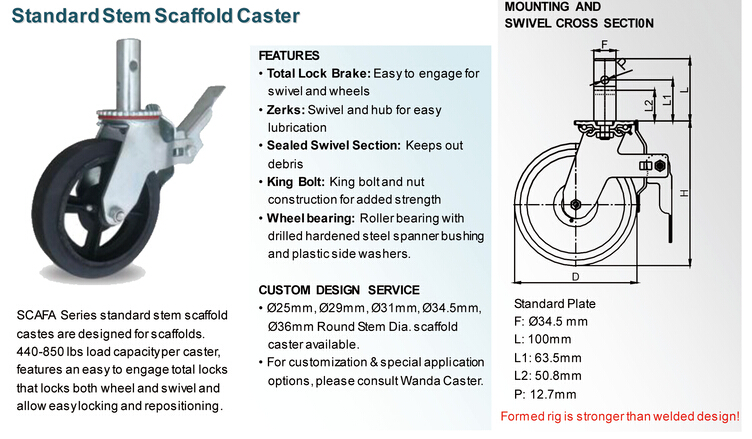 Wanda Supplier High Quality Scaffold Caster with 8 Inch TPU Wheel