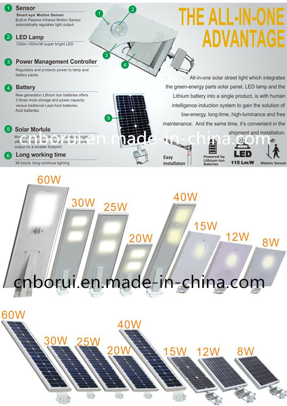 120W Solar Street Light All in One Integrated Model with 8m 9m 10m Light Pole