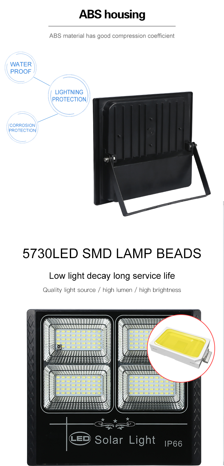 High Lumen Led Flood Light