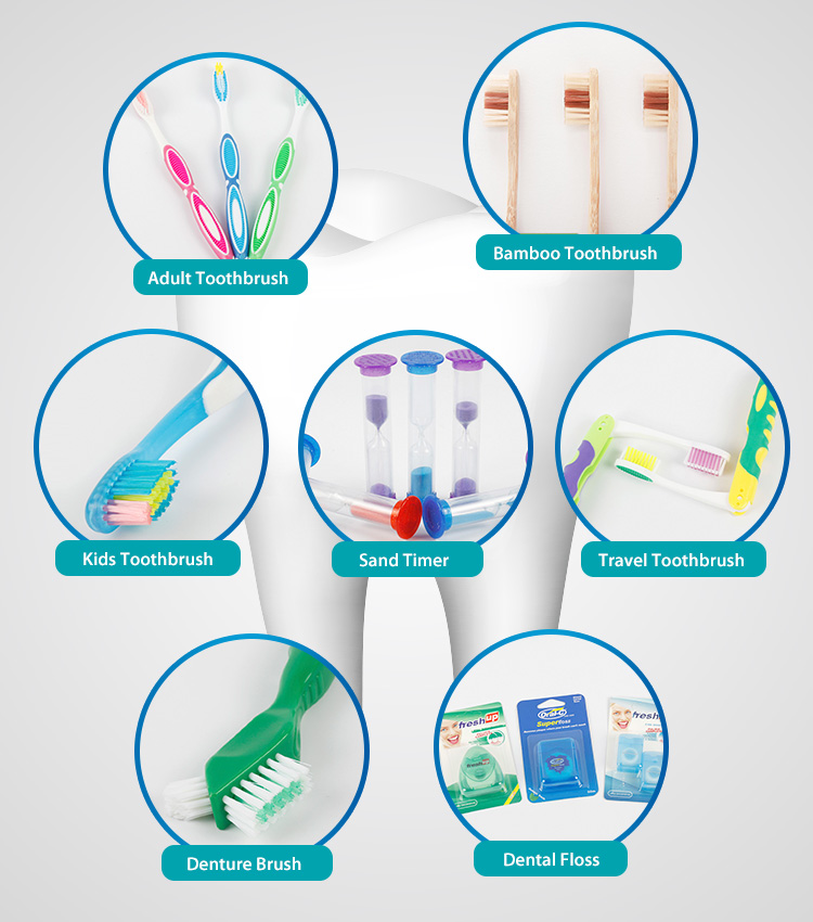 Website Shopping Cheap Prices Adult Toothbrush Wholesale