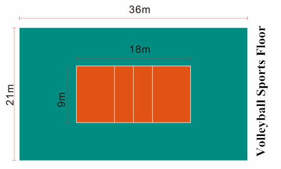 Pvc sport flooring