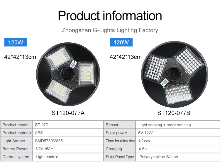 solar led garden lights