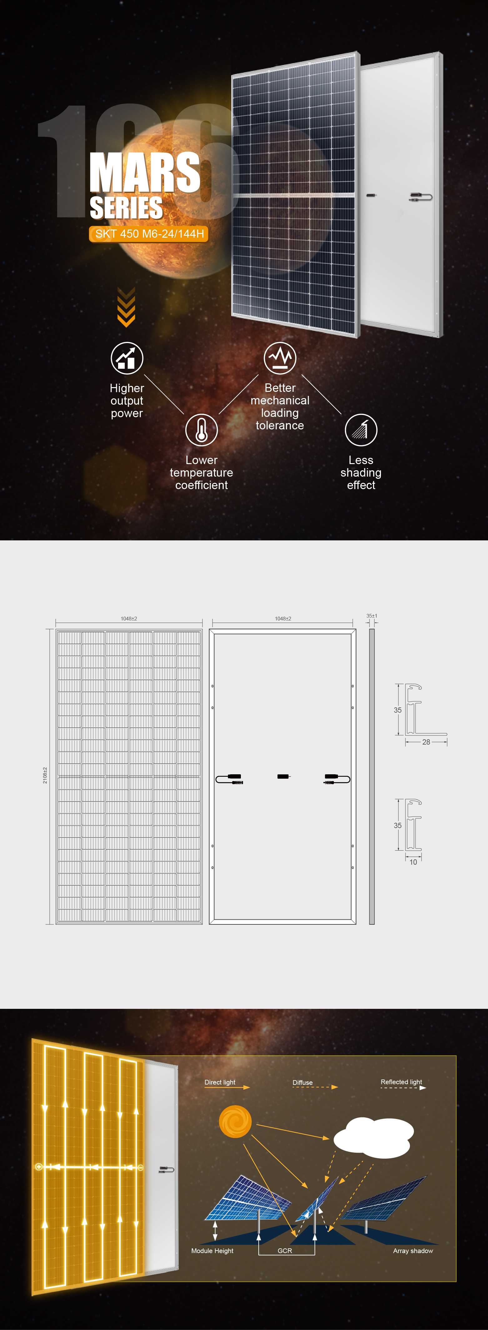 450w Solar Panel