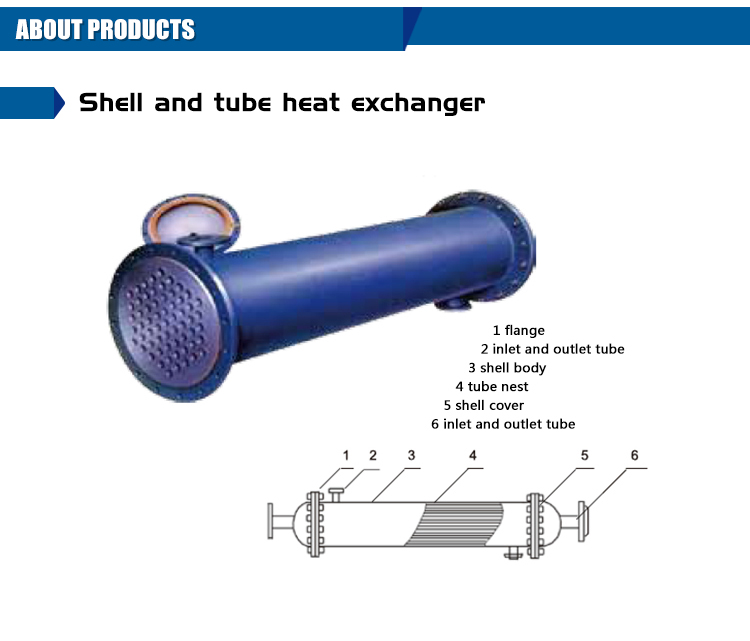 industrial machinery shell and tube heat exchanger industrial machinery shell and tube heat exchanger