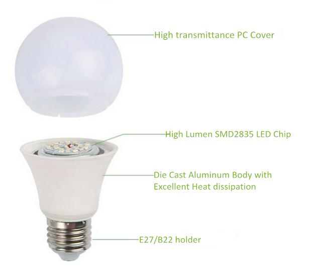 2016 High Lumen Philips Type Slim 9W 13W 15W E27 LED Lamp Bulb