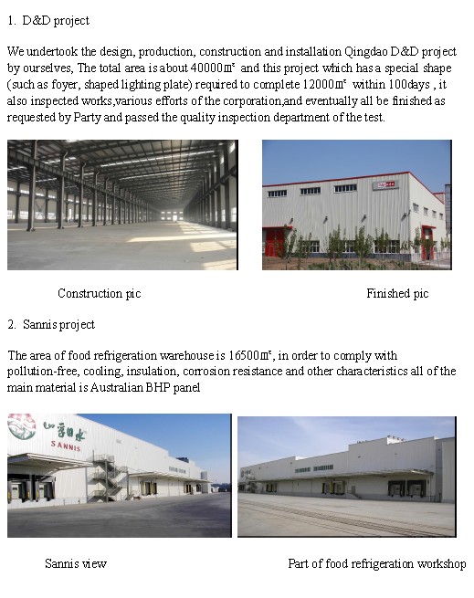 Steel Structure Prefabricated Storage (KXD-SSB1407)