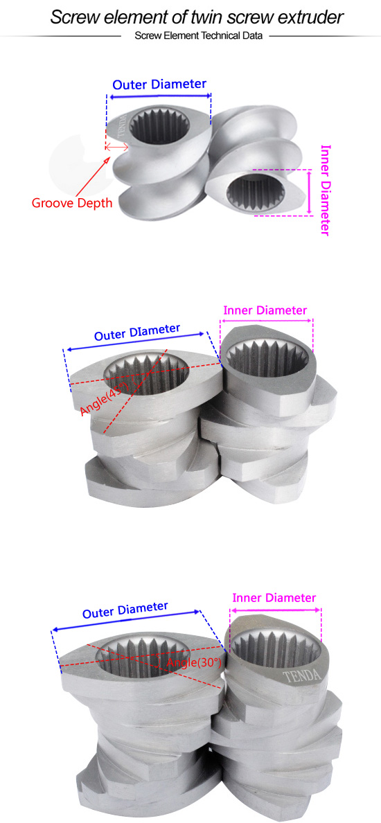 Screw Parts for Twin Screw Extruder