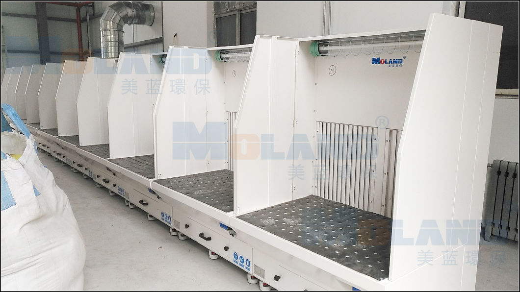Downdraft Bench Staubsammler Downdraft Bench Dust Collector