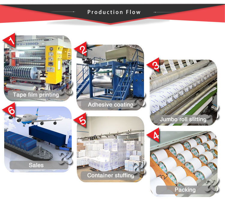 Low Noise Sealing Tapes