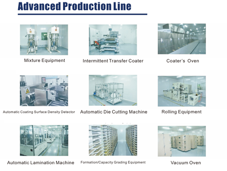 Lithium Battery Production Equipment