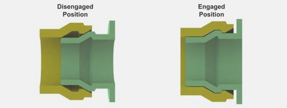 Image 3: Annular Snap Fit Joint