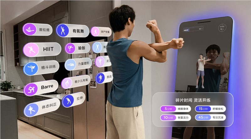 fiture魔镜引领智能科技行业加快体育制造业革新