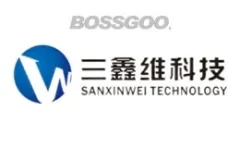 Brand Three - Dimension