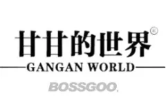 GANGAN WORLD