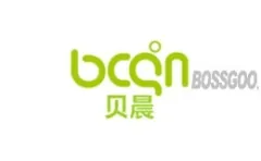 BCQN