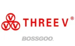 Brand Three Dimensions