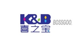 SZKIDSBUD