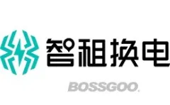 Brand Intelligence Rental Battery Swap