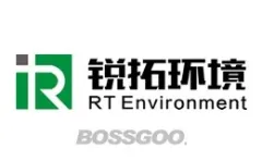 Brand Re-Top Environment