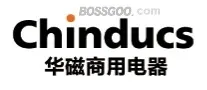 Chinducs
