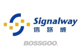 Xinluwei