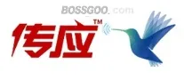 Brand Communication Effect
