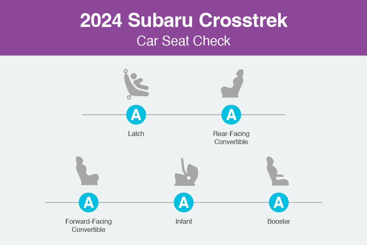 subaru-crosstrek-2024-interior-csc-04