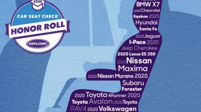 2020 mobil periksa gulungan kehormatan: mobil baru terbaik untuk kursi mobil