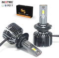 2024 New Hot Auto Car LED Headlamps H7 H11 9005 9006 High Power Headlights1
