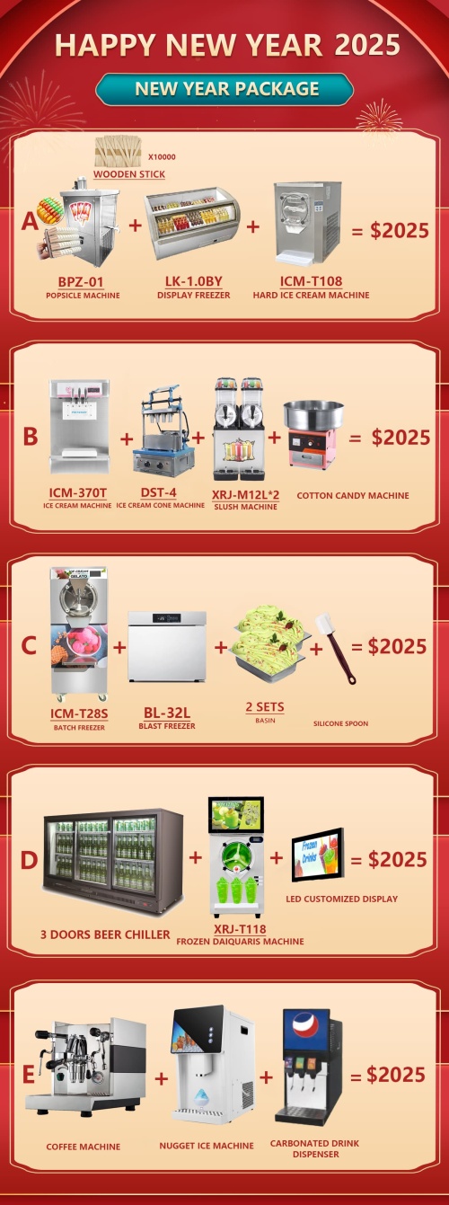Nieuwjaar speciale promotie!