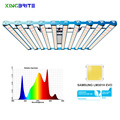 EU Stock! Top Efficiency! 1000W Samsung LM301H EVO Osr 660nm 730nm Bar KingBrite LED Grow Light1