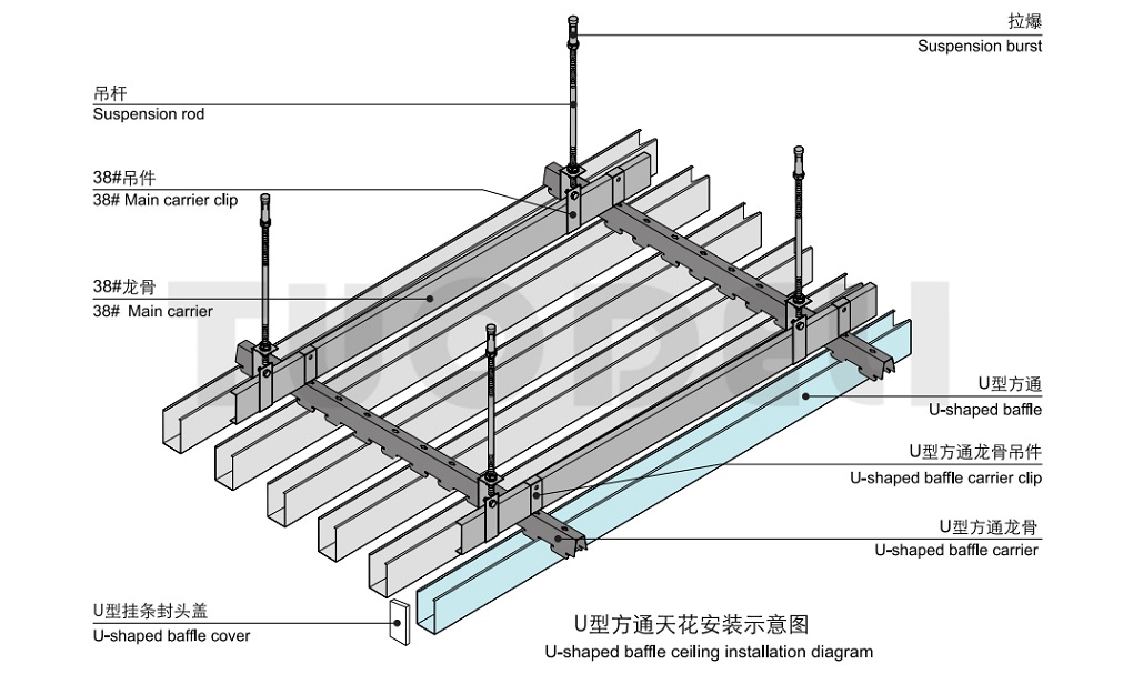 U-shaped Baffle Ceiling