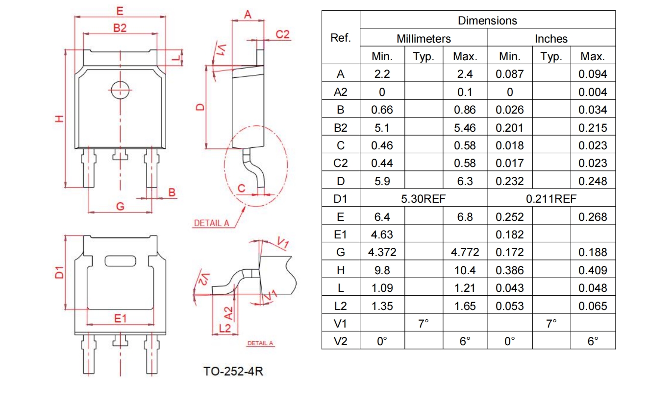 BT136S-600 PACKAGE