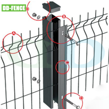 Fence a maglie di filo