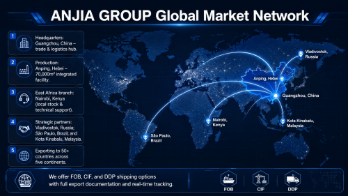 Configurazione strategica di una doppia fabbrica: Hebei e Guangzhou: come ANJIA GRUPPO ottimizza la fornitura di rete metallica per progetti globali