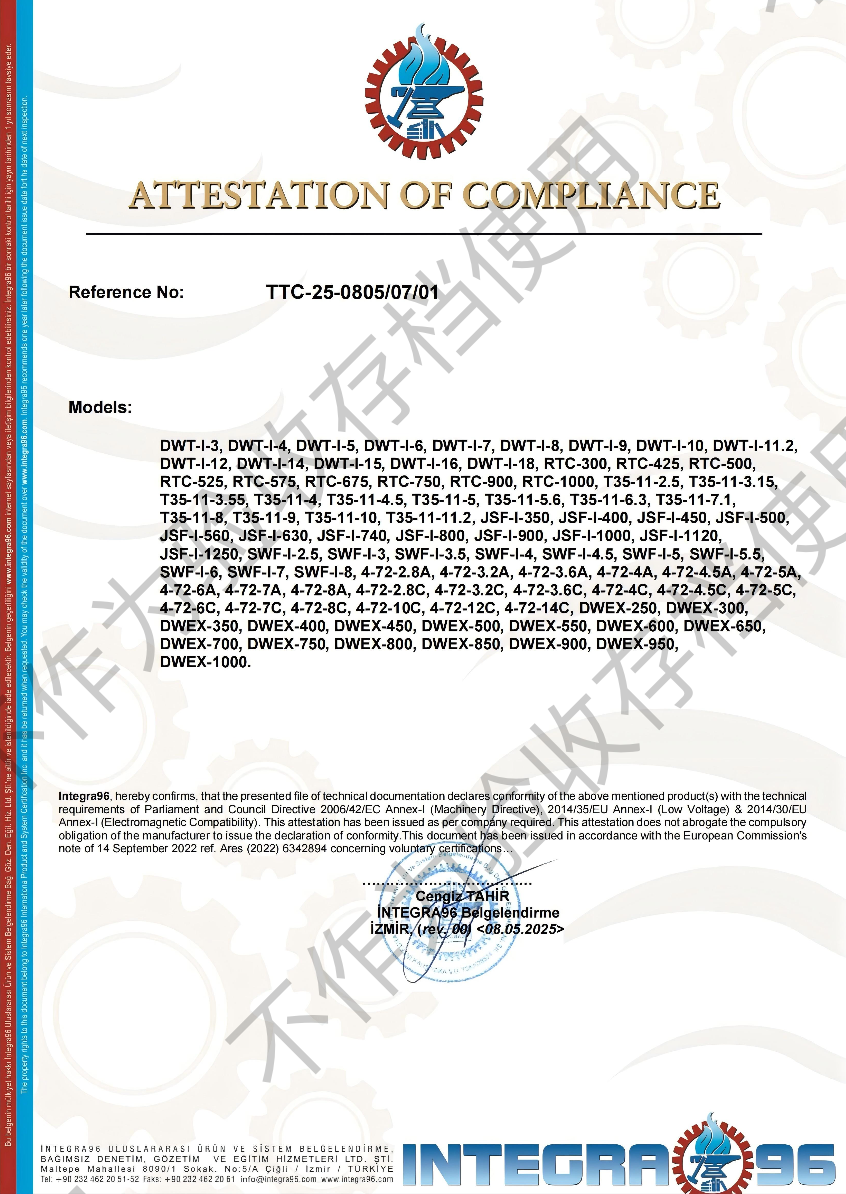ATTESTATION OF COMPLIANCE