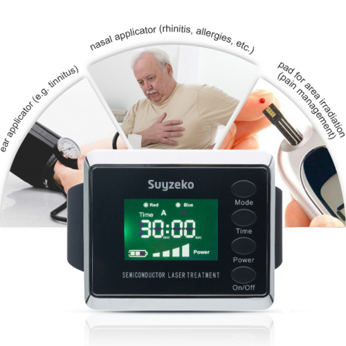 Diabetes health guardian for the elderly