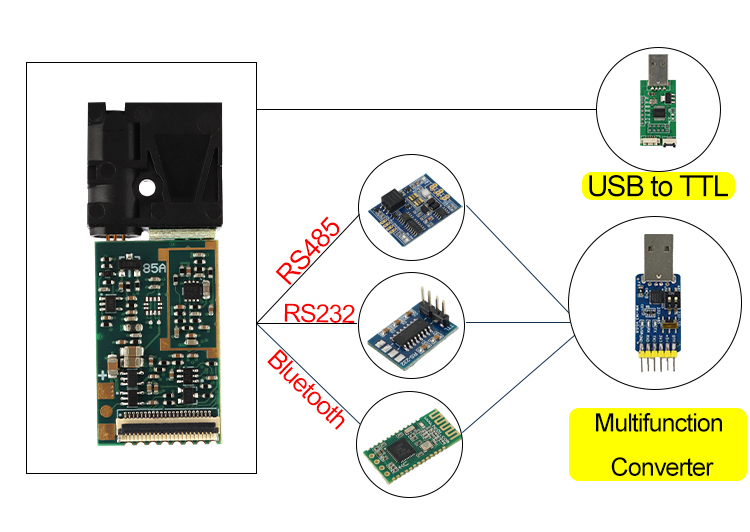 Mini Laser Distance Sensor 6