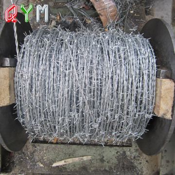 Asia's Top 10 Barbed Wire Brand List