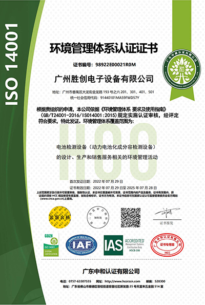 Certificates