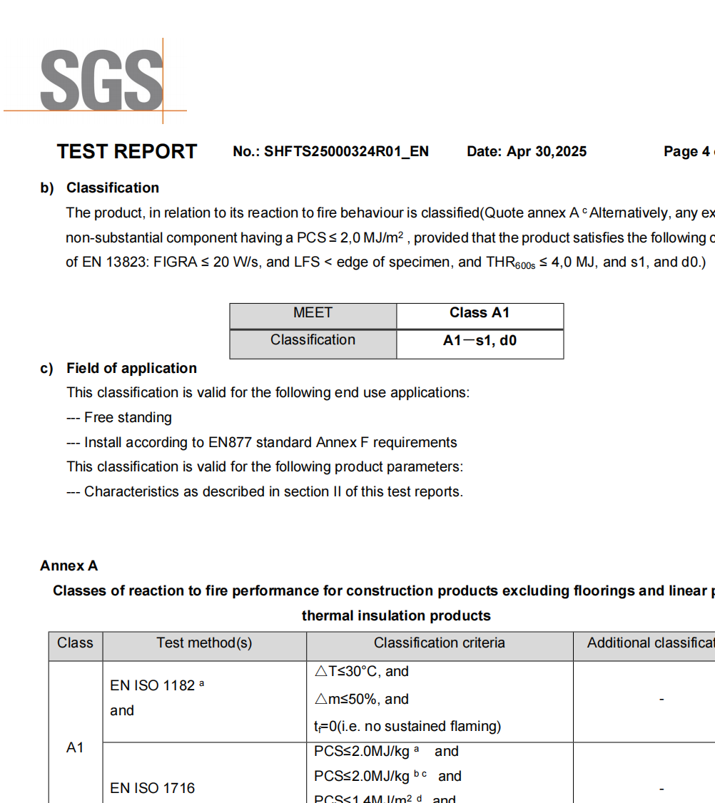Fire resistance test