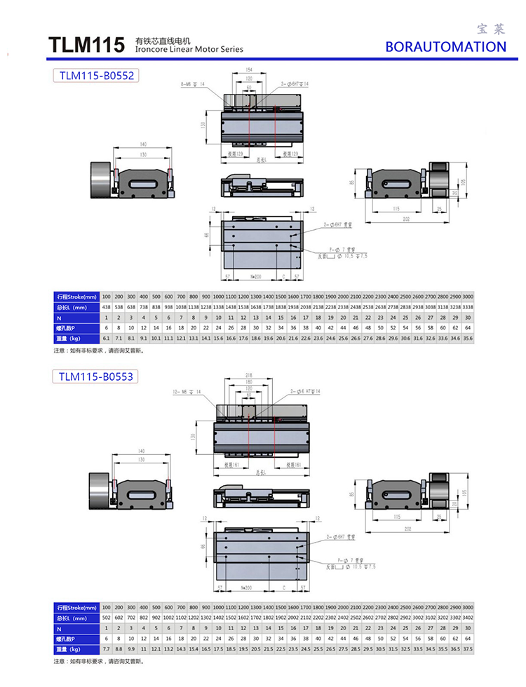 Linear Motor