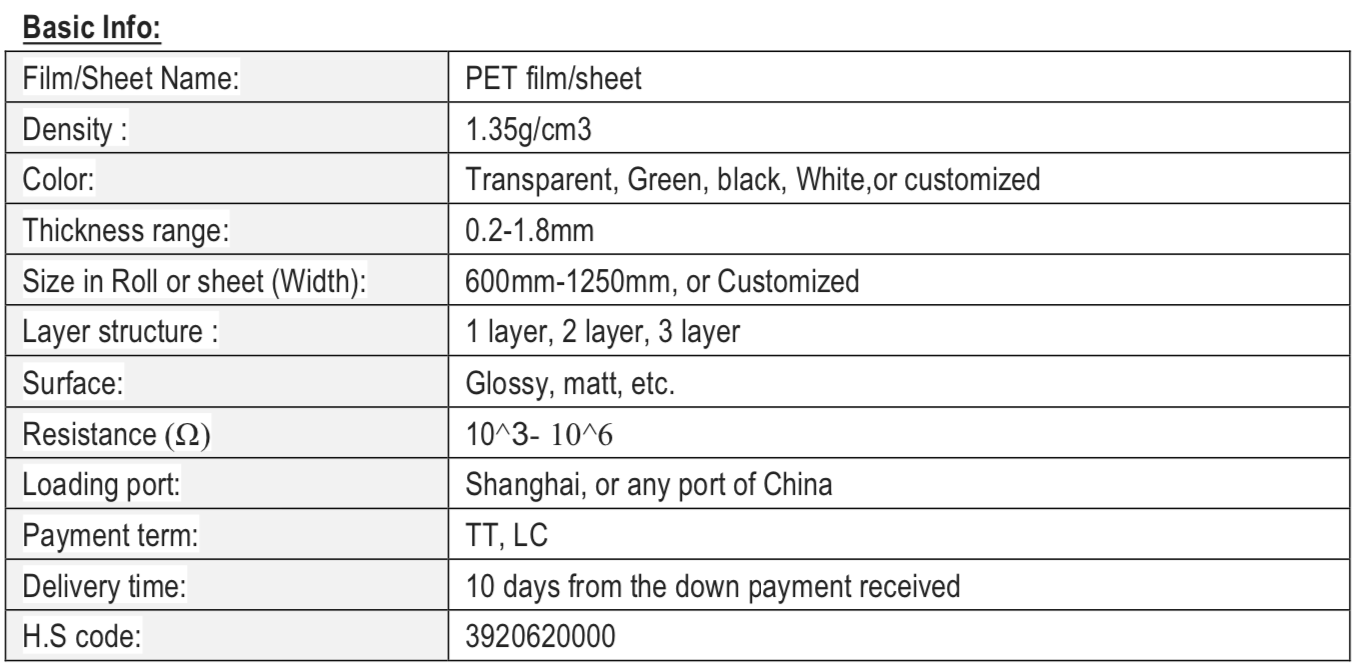 plastic conductive film/sheet