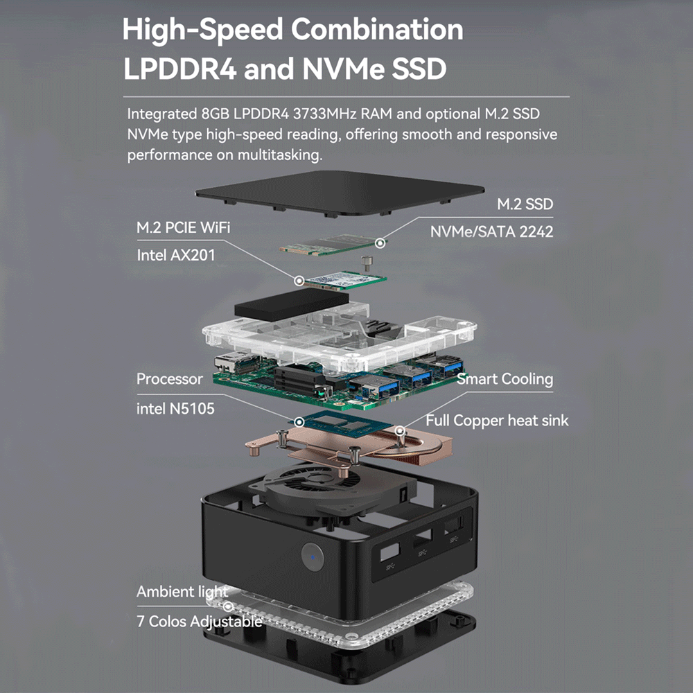 Intel Nuc Computer